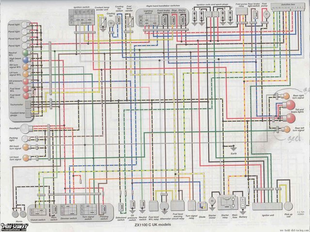 zzr1100 wiring diagram